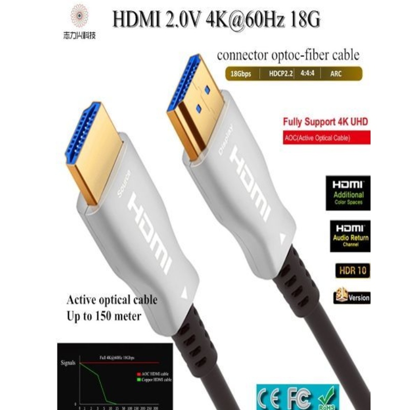 60M \/ 197ft високоскоростен HDMI кабел 2.0v 18G 4K @ 60hz 3D ACR аудио и видео кабел, HDMI AOC